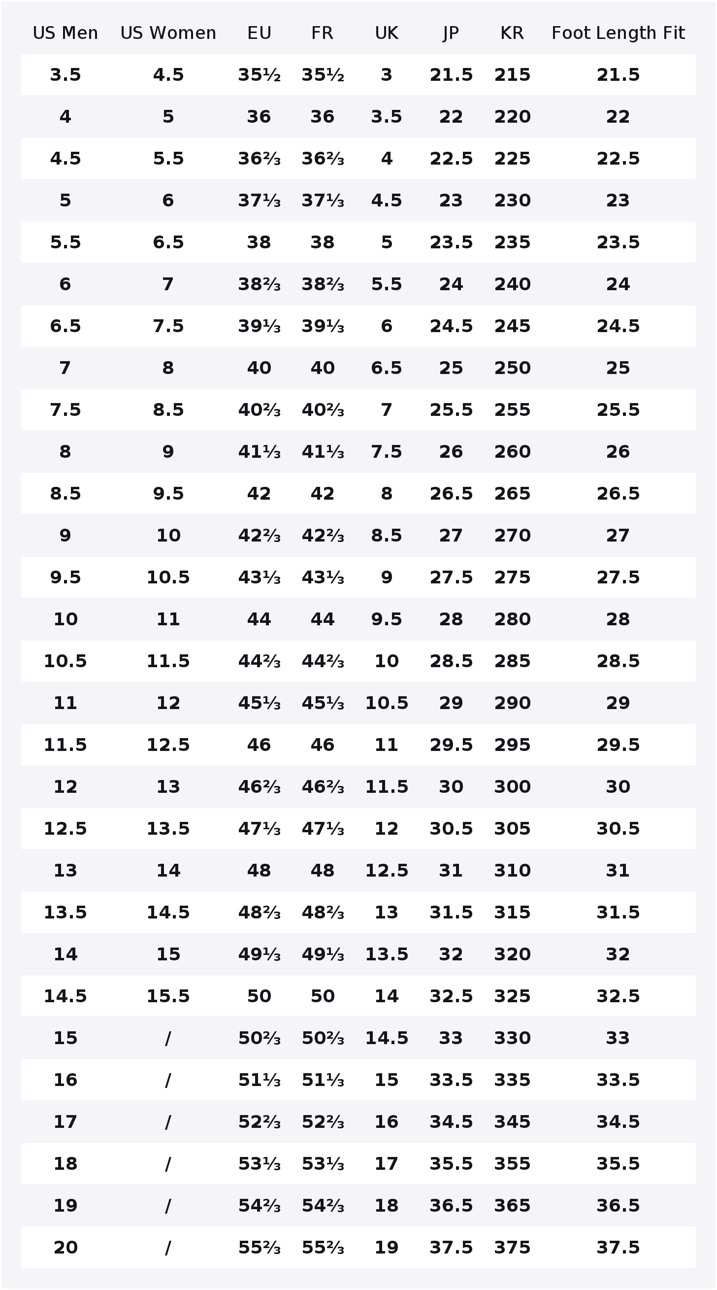 Adidas Originals GAZELLE INDOO - Adidas Shoes Gazelle reseña y precio